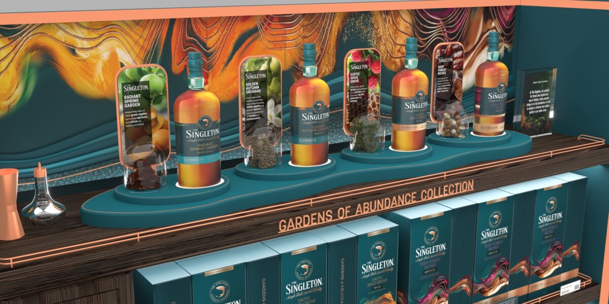 Diageo