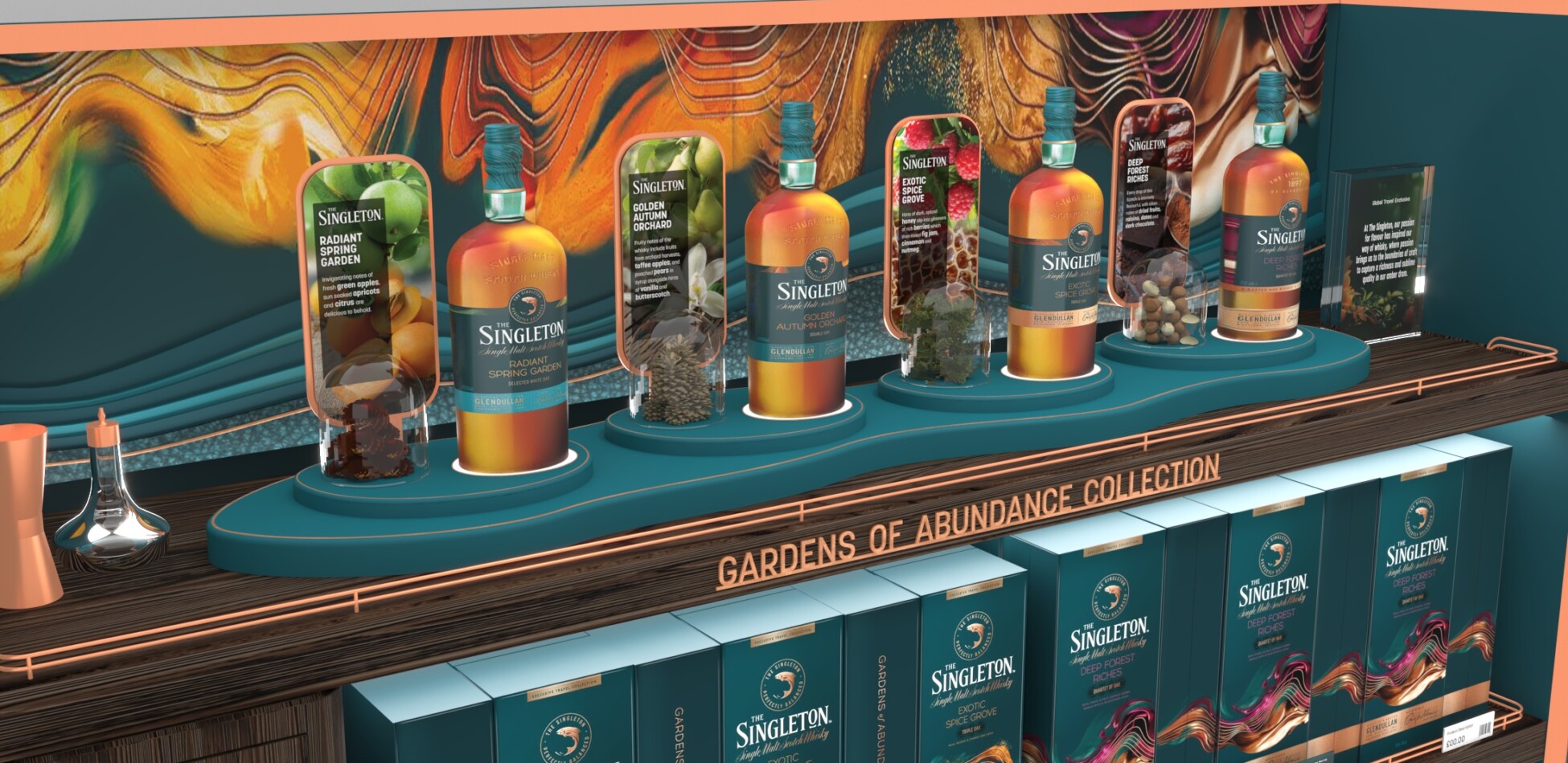 Diageo
