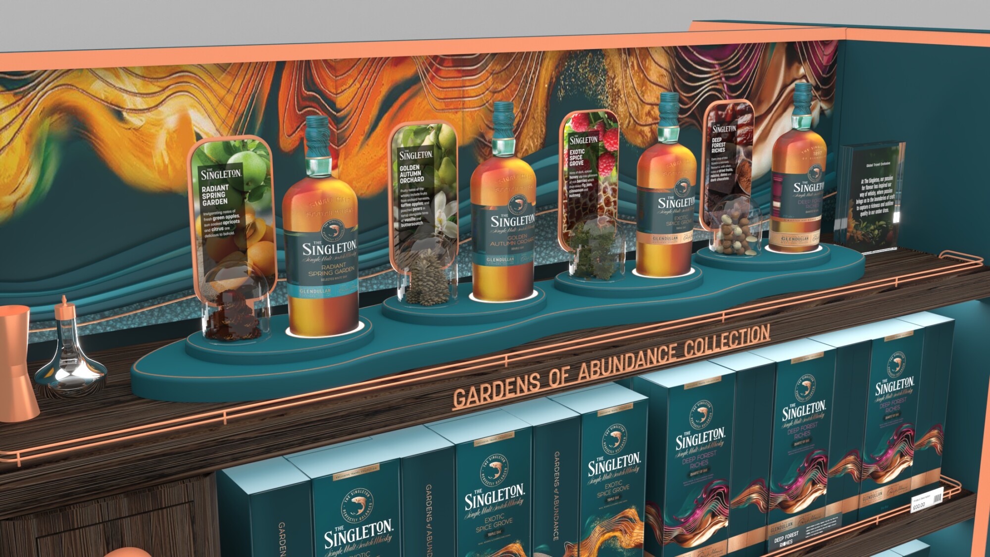 Diageo